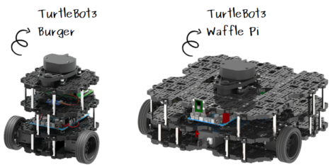 ROBOTIS TurtleBot3 Burger와 Waffle Pi 모델